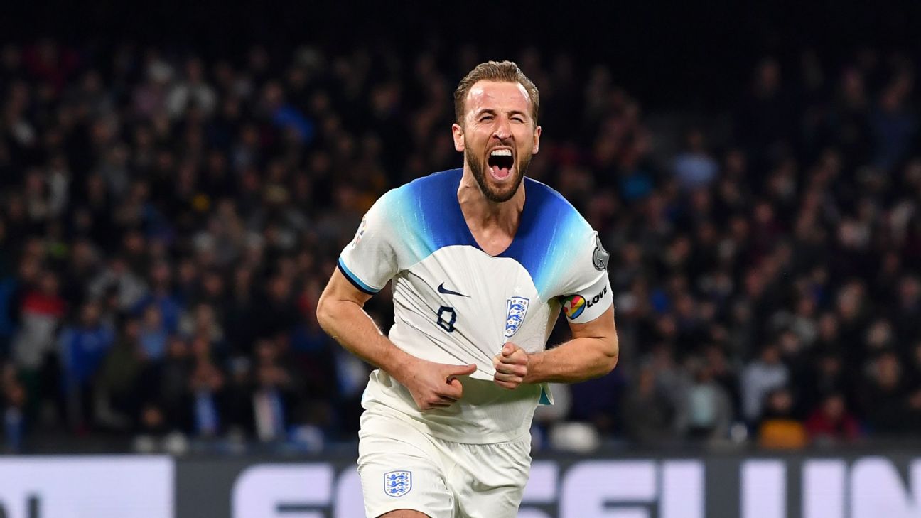 Most International Goals by Active Players (2025)