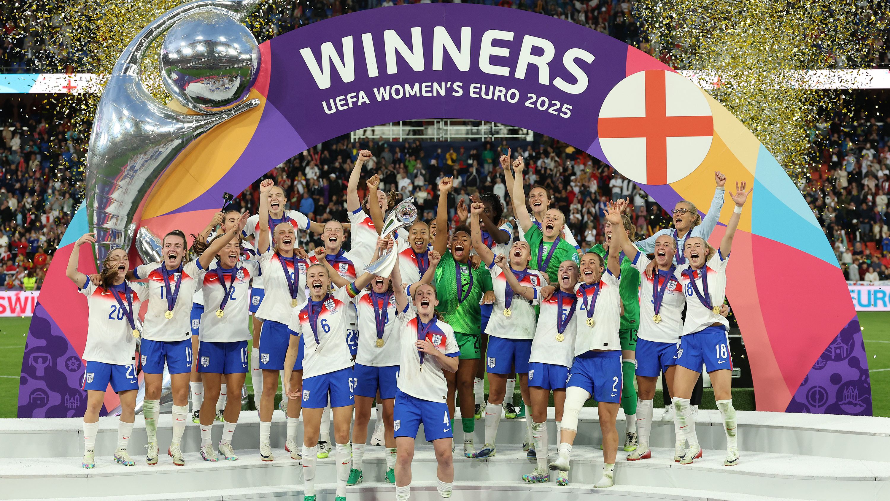 UEFA Women's EURO Past Winners and most successful teams